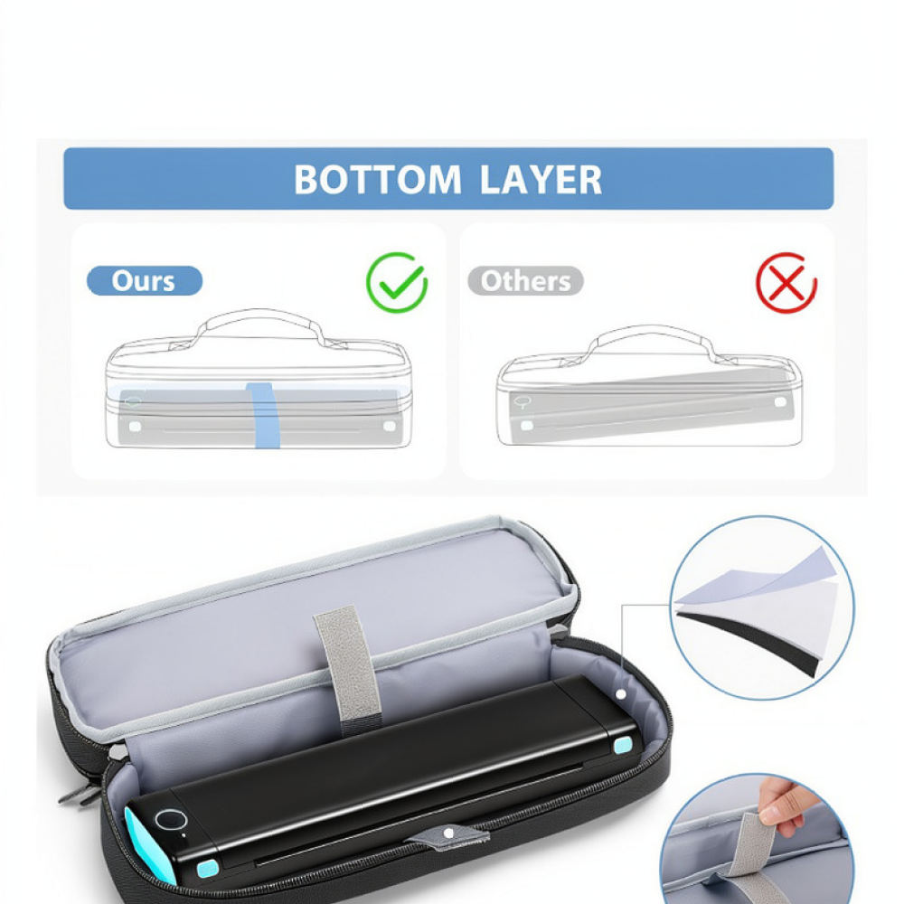 Tech Accessories Storage - Tas Penyimpanan Printer Portabel yang Ringkas
